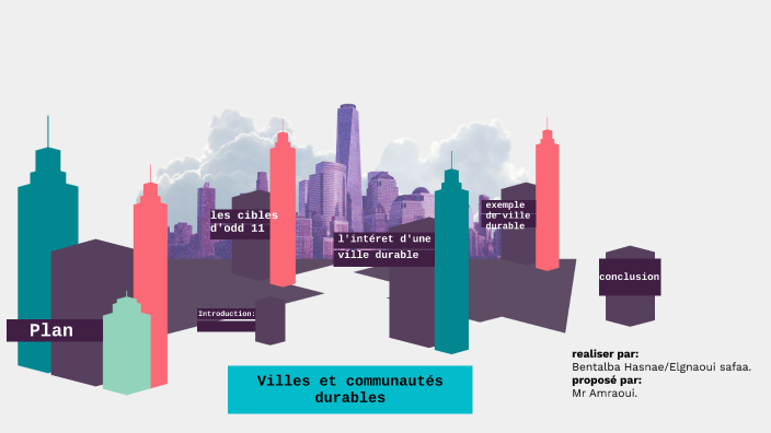 Ville et communautés durables by hasnae bentalba on Prezi