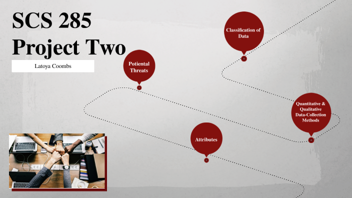 by latoya martinez on Prezi