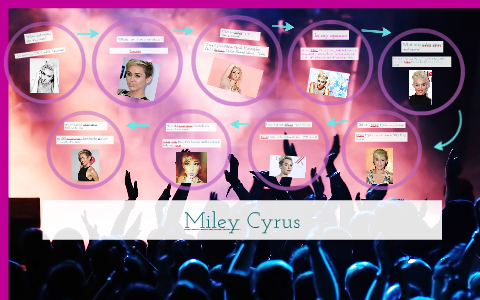 Miley Cyrus by Selena Reyes on Prezi