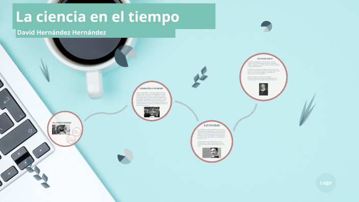 La ciencia en el tiempo by David Hernandez on Prezi