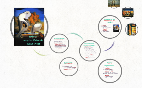 Angelus Arquitectonico De Millet 1933 By Ashley Alice On Prezi Next