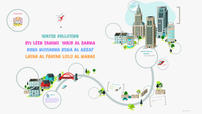 water pollution by lola edward on Prezi