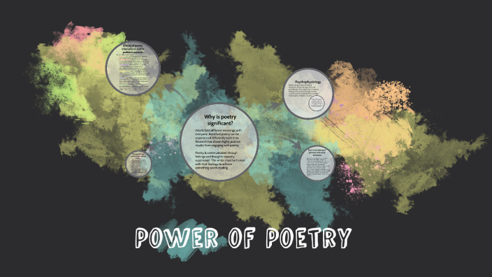 Power of Poetry by olivia lewis on Prezi