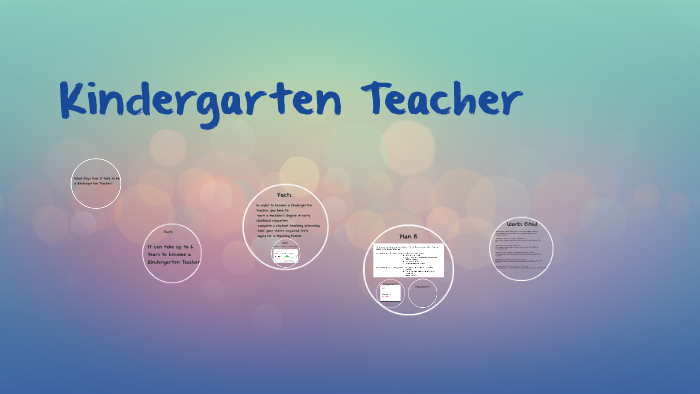 Kindergarten Teacher by Julie Craig on Prezi