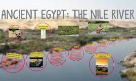 Ancient Egypt The Nile River By Emily Haberfield