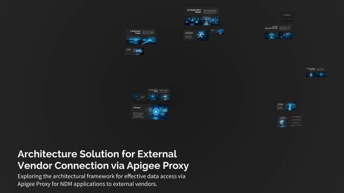 Architecture Solution for External Vendor Connection via Apigee Proxy ...
