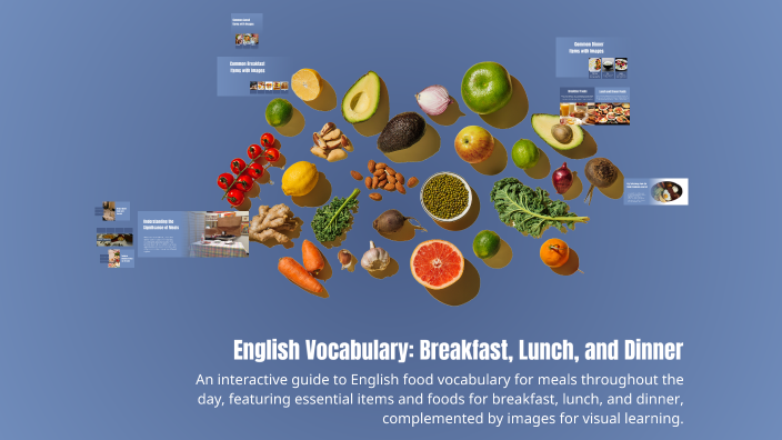 English Vocabulary: Breakfast, Lunch, and Dinner by Giovanni Fontes on ...