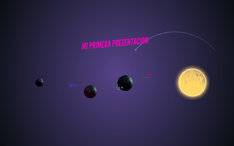 MI PRIMERA PRESENTACION by laura flor lopez on Prezi