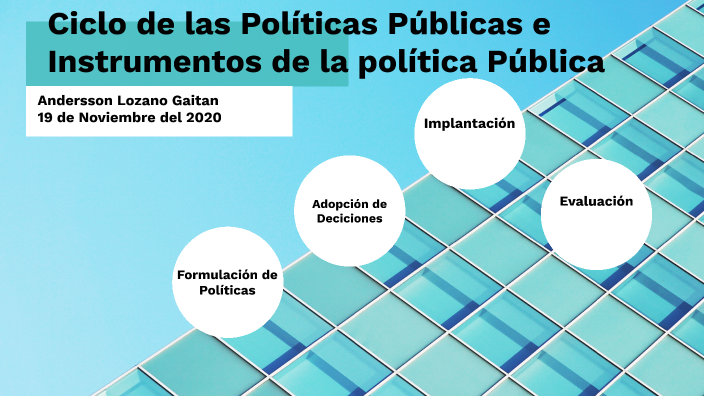 Ciclo De Las Políticas Publicas E Instrumentos De La Politica Publica By Jiurlady Ardila Ardila 3765