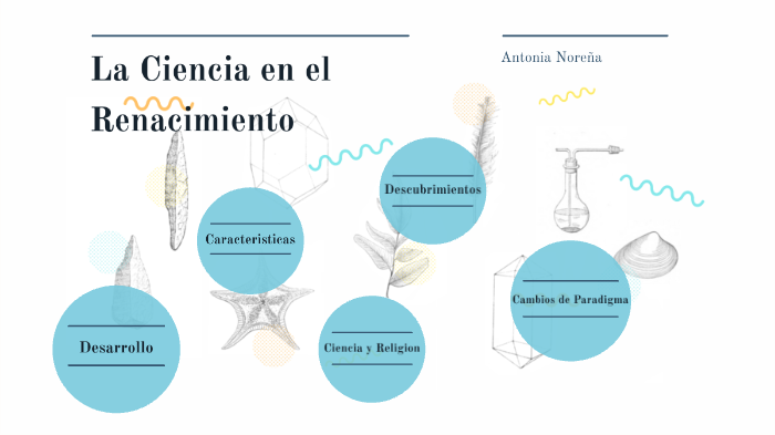 Descubrimientos De La Ciencia Del Renacimiento