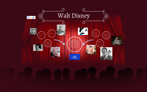 Walt Disney by on Prezi