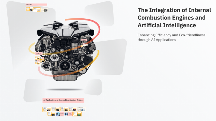 Engine Integration Topic Background The Integration of Internal Combustion Engines and Artificial ...