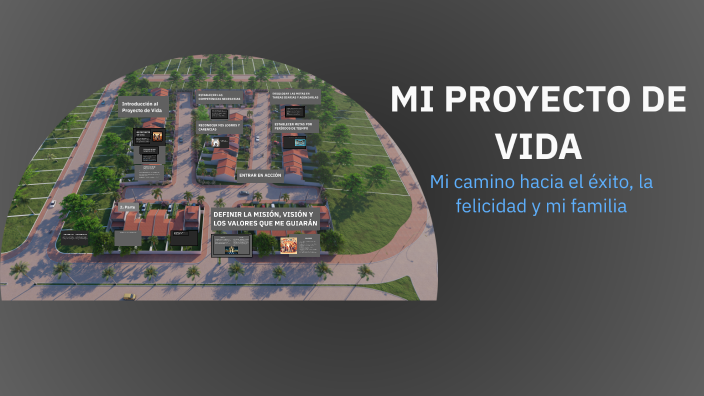 MI PROYECTO DE VIDA by Andres Ramos on Prezi