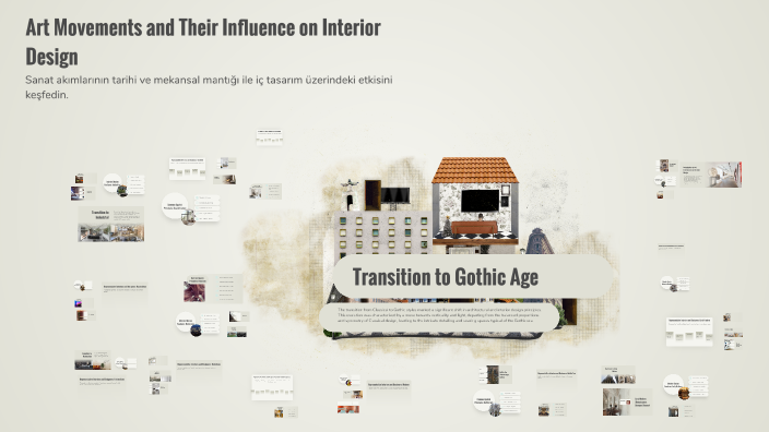 Art Movements and Their Influence on Interior Design by Belkıs Gümüş on ...