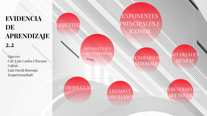 Evidencia de Aprendizaje 2.1 by Luis David Borrego on Prezi