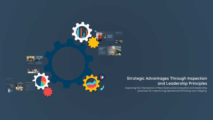 Strategic Advantages Through Inspection and Leadership Principles by ...