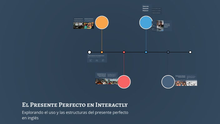 El Presente Perfecto en Interactly by Humberto Rivas on Prezi