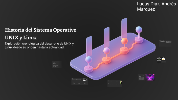 Historia del Sistema Operativo UNIX y Linux by LUCAS Díaz on Prezi