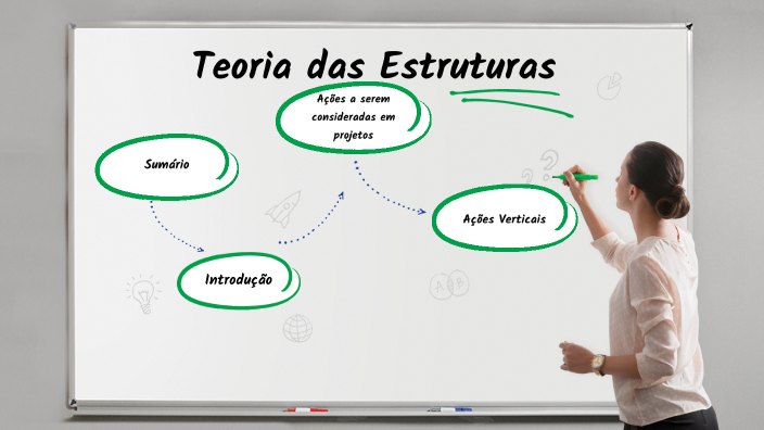 AULA IV -TEORIA DAS ESTRUTURAS By Luciano Ferreira On Prezi