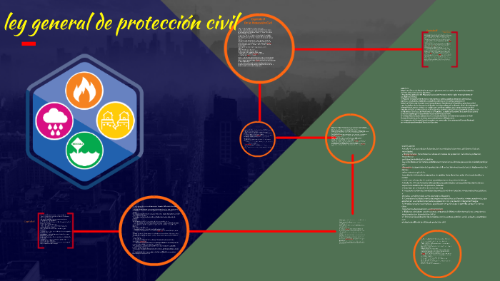 Ley General De Protección Civil By Gabriela Armenta On Prezi