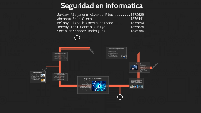 Seguridad en informatica by Javier Alejandro Alvarez Rios on Prezi