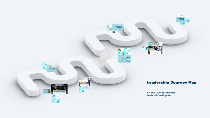 Leadership Journey Map by Phil Paul on Prezi