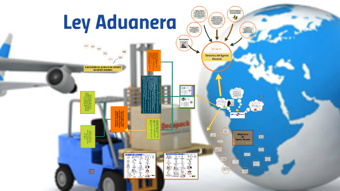 46 Agentes Aduanales Apoderados Aduanales Y Dictaminadores By Claudia Rale On Prezi 7364