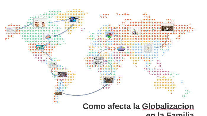 Como afecta la Globalizacion en la Familia by Tamara Valenzuela on Prezi