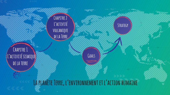 Page De Garde La Planète Terre L'environnement Et L'action Humaine