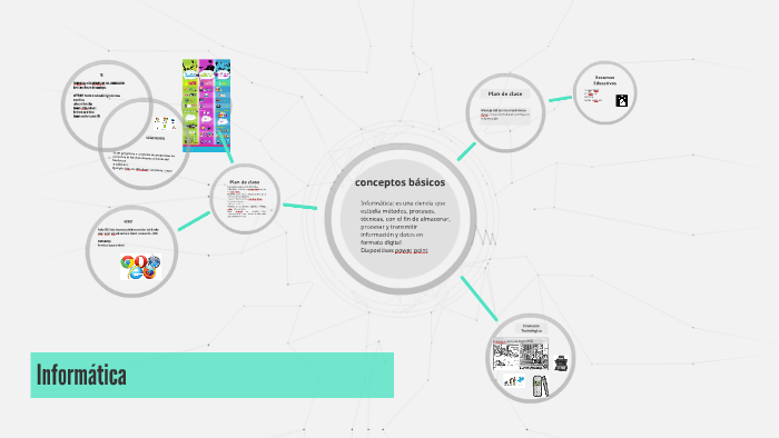 conceptos basicos by on Prezi
