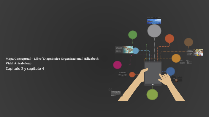 Creating a Concept Map in Prezi by Daliz Reina on Prezi
