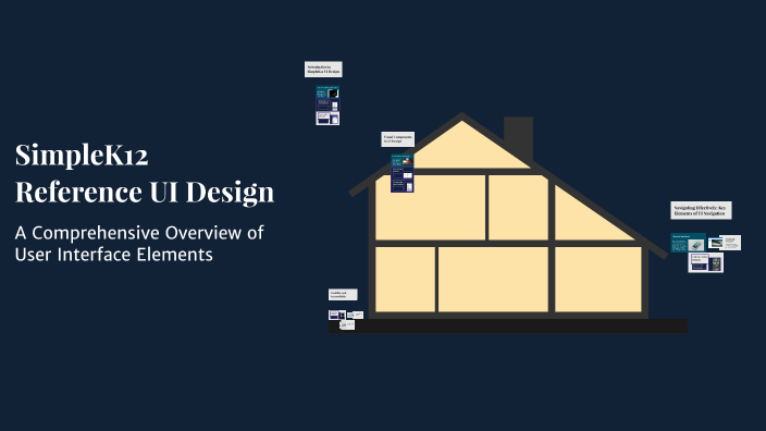 SimpleK12 Reference UI Design by MUHAMMAD AWAIS on Prezi