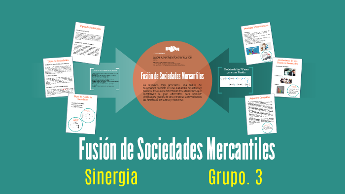 Fusion de Sociedades Mercantiles by