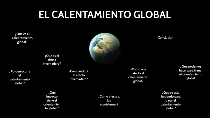 el calentamiento global by Gustavo Gael Méndez González on Prezi