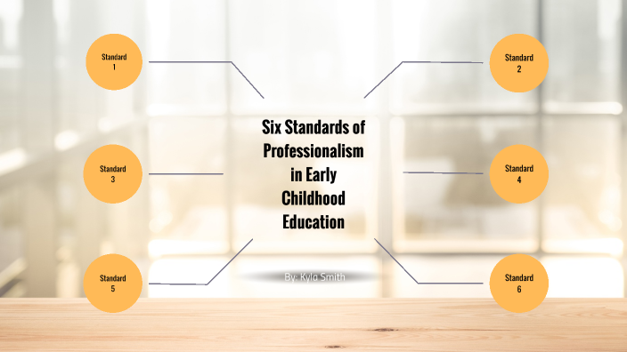 Six Standards Of Professionalism In Early Childhood Of Education By ...