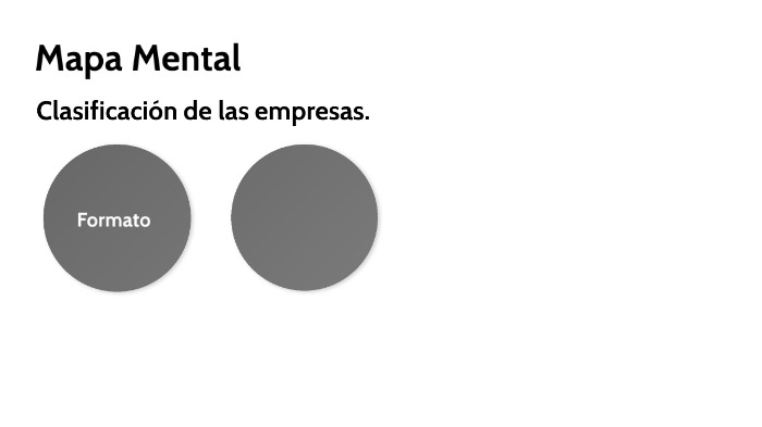 Clasificación de las empresas by ANGEL DAMAS on Prezi
