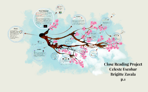 Close Reading Project by Celeste Escobar on Prezi