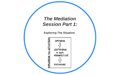 The Mediation Session Part 1: By Shamyr Taylor On Prezi