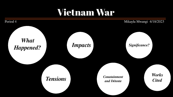 Vietnam War by Mikayla Mwangi on Prezi