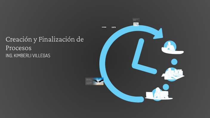 Process Inicio Fin Creación y Finalización de Procesos by Clases on Prezi