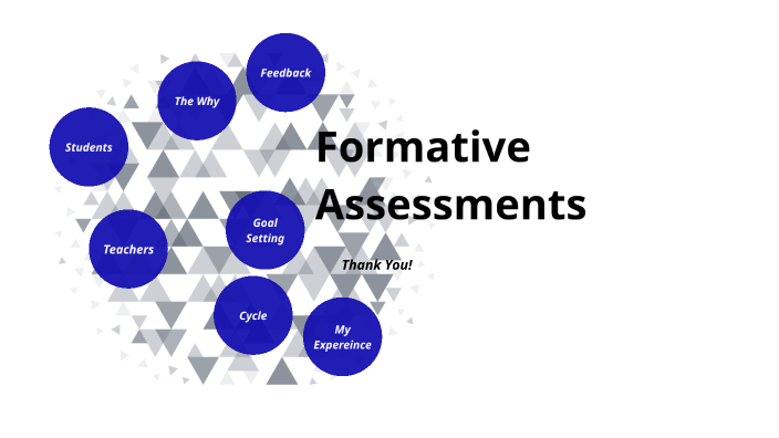 Formative Assessment by Baylie Webber on Prezi