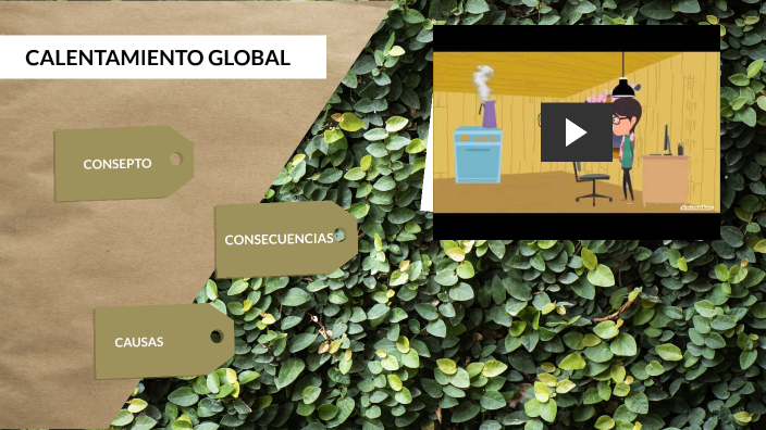 CALENTAMIENTO GLOBAL by Shirley Mariana Paredes Gamboa on Prezi