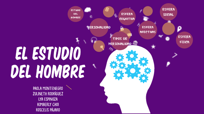 El Estudio del Hombre by PaoMaria Montenegro on Prezi