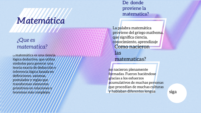 matematica by Mishell Manjarres on Prezi