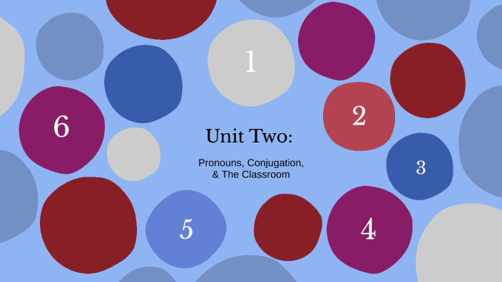 Heritage 1 - Unit 2, Day 4 (Quiz 2) by Justin Jones on Prezi