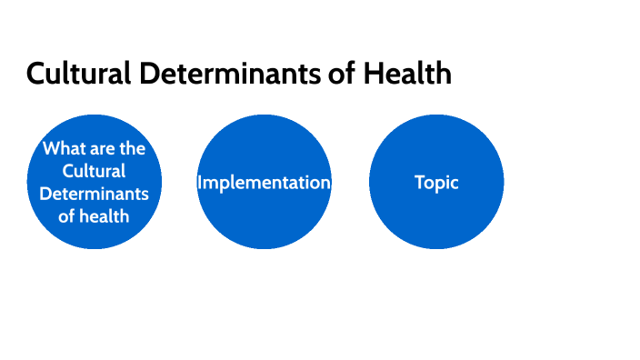 cultural-determinants-of-health-by-malcolm-aston