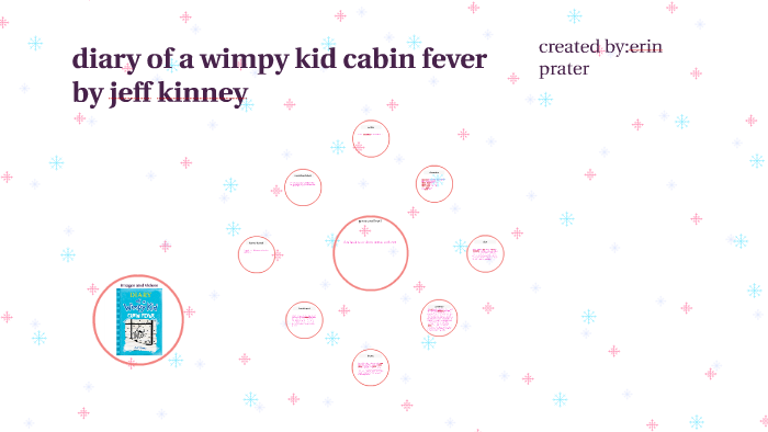 Diary Of A Wimpy Kid Cabin Fever By Jeff Kinney By Erin P On Prezi