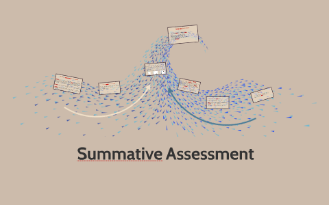 Summative Assessment by Crystal Pritchett on Prezi