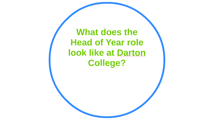 What Does The Head Of Year Role Look Like By Hannah Edwards