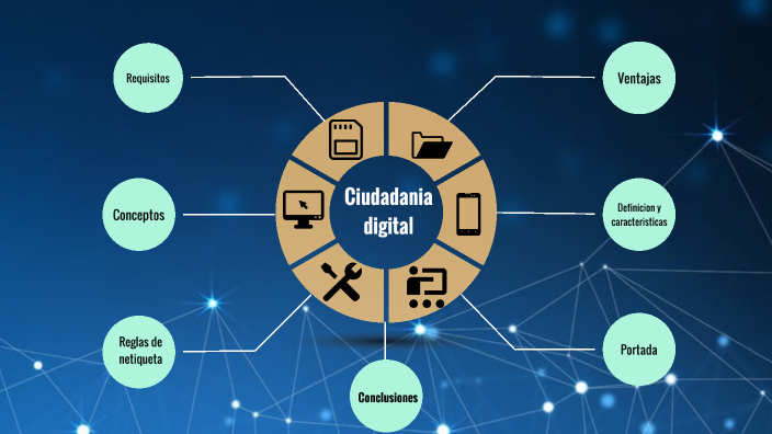 Ciudadano digital by jose luis vasquez on Prezi